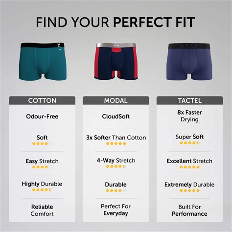 Super Combed Cotton-Modal Trunks - Ash Grey – XYXX Apparels