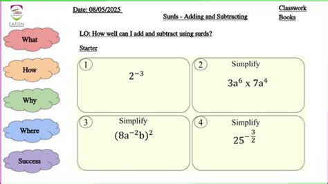 Image result for Multiplying and Adding Surds
