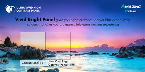 Hisense 70A71F, 65A73F TVs Launched In India: Price, Specs | Cashify News