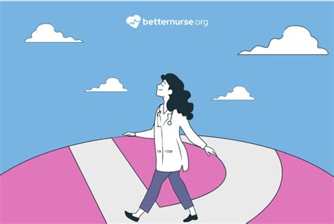 Image result for Accelerated Nursing Program Reviews