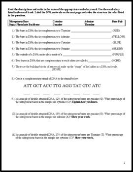 Image result for Color Coding DNA Matches