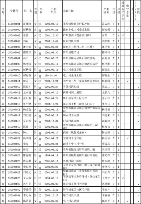 2022惠州高三一模四月统考（2022三湘名校高一高二下期期中考攻略） - 哔哩哔哩