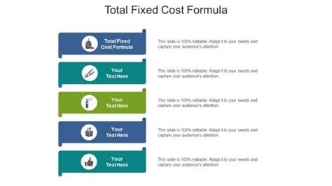 Image result for Total Fixed Cost Formula