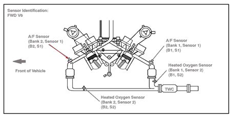2000 Lexus LX470 O2 Sensor Bank1 Sensor 1 的图像结果