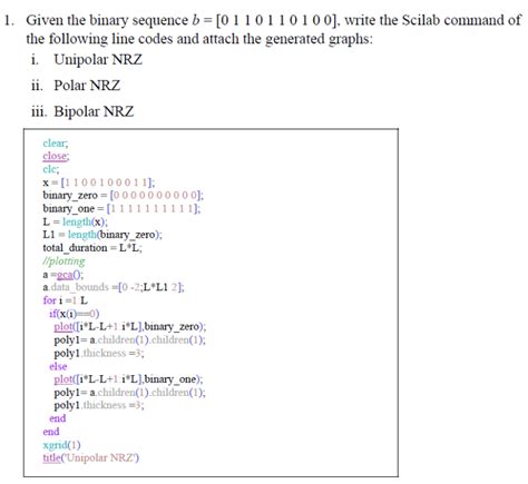Image result for Scilab Color Code