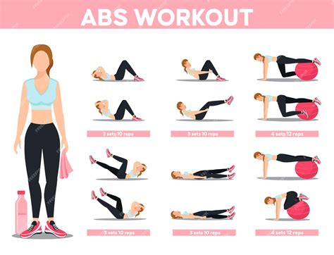 Premium Vector | A woman doing abs workout step by steps