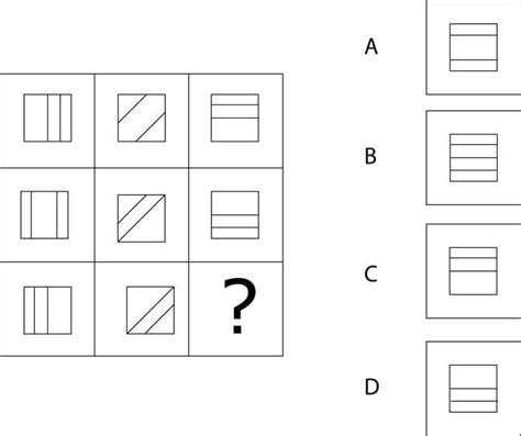 Image result for Sample Assessment Test