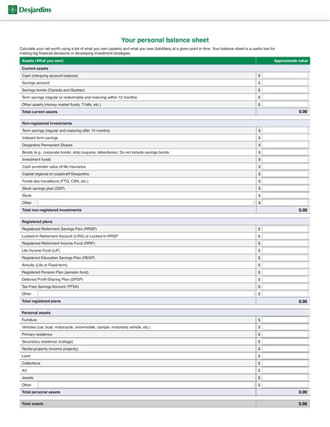 Personal Balance Sheet example | Templates at allbusinesstemplates.com