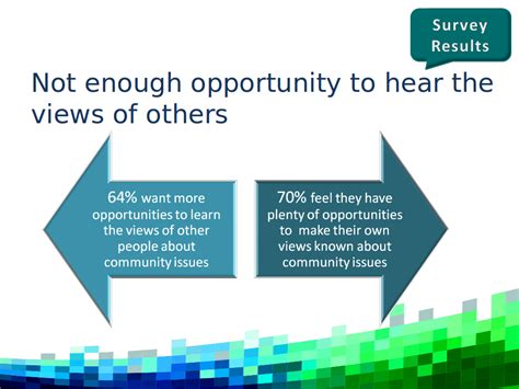 Today Views 的图像结果