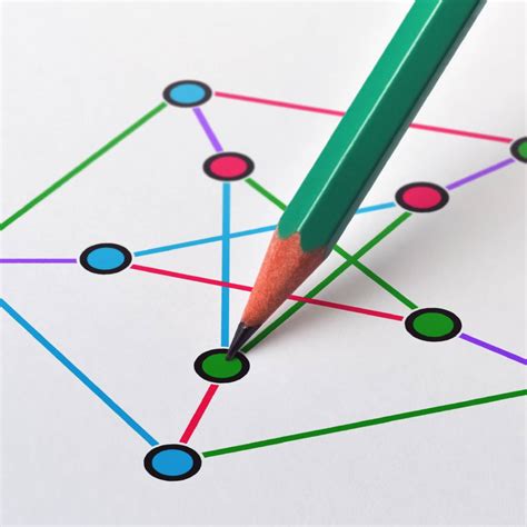 Image result for Graph Theore