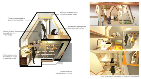 UG BID Studio 3 | NeeD | CEPT - Portfolio