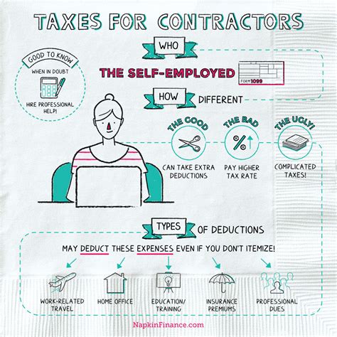 How Do Tariffs Work 的图像结果