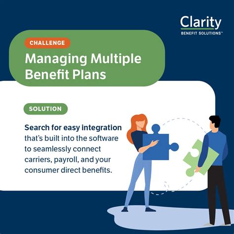 Simplify benefit plans with integrated software | Clarity Benefit Solutions posted on the topic ...