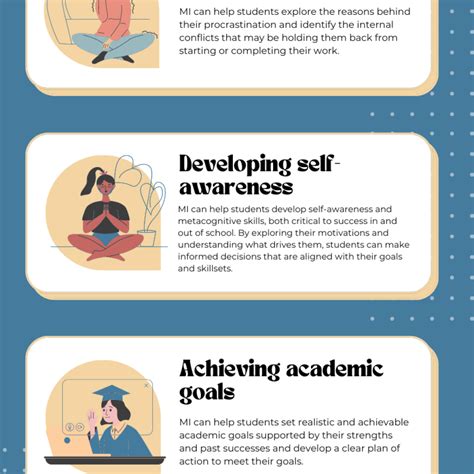 Motivational Interviewing Good Example 的图像结果