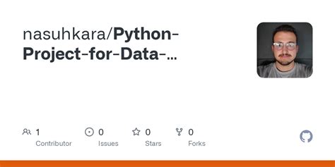 Python for Data Science Assignment 1 的图像结果