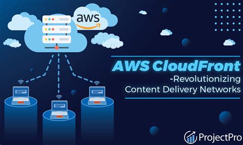 Image result for AWS Amazon CloudFront