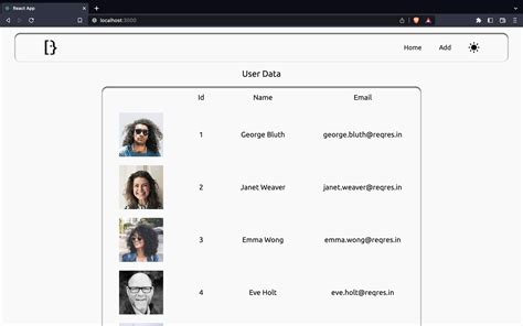 Image result for User Table SQL