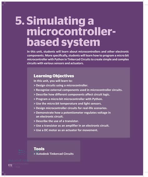 Microcontroller Programming Game 的图像结果