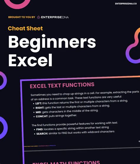 Excel Basics Cheat Sheet 的图像结果