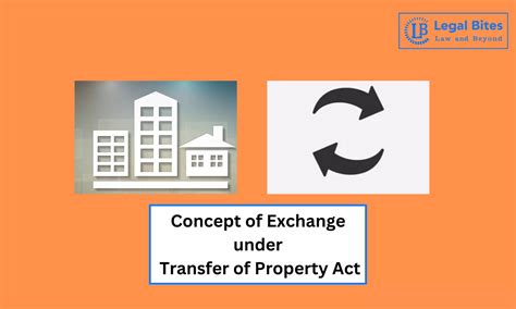 Concept of Exchange under Transfer of Property Act: An Eternal Practice ...