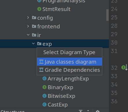 Class E En Java 的图像结果