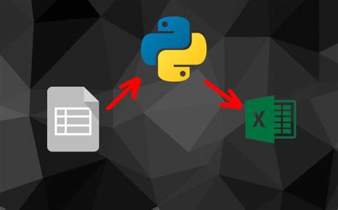 Image result for Convert Excel into Python List