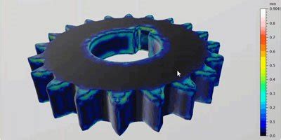 Image result for Free CAD Shell Analysis