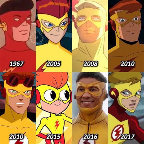 Young Justice One Shots Kid Flash Wally West Wattpad