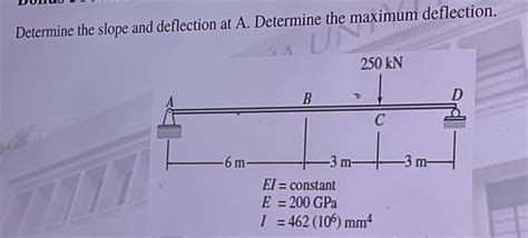 Image result for What Is Slope Deflection