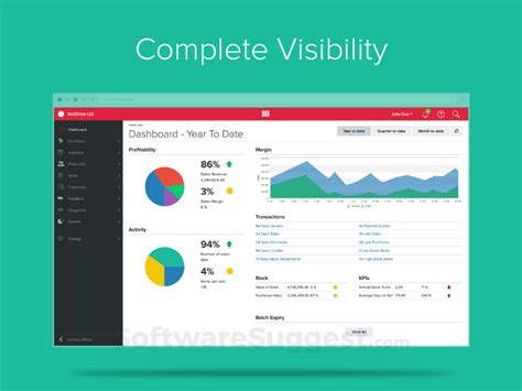 Image result for Unleashed Software Features