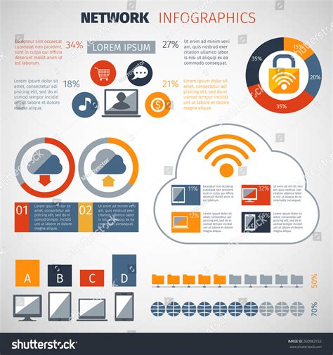 Computer Networking Infographic 的图像结果