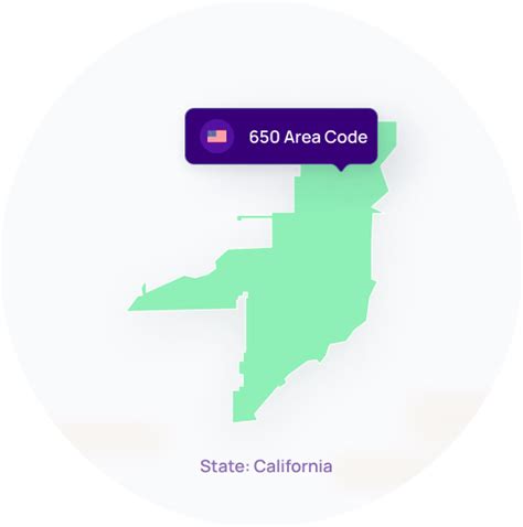 Area Code Lookup 650 的图像结果
