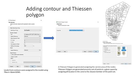 Engineering Urban Water System | CEPT - Portfolio