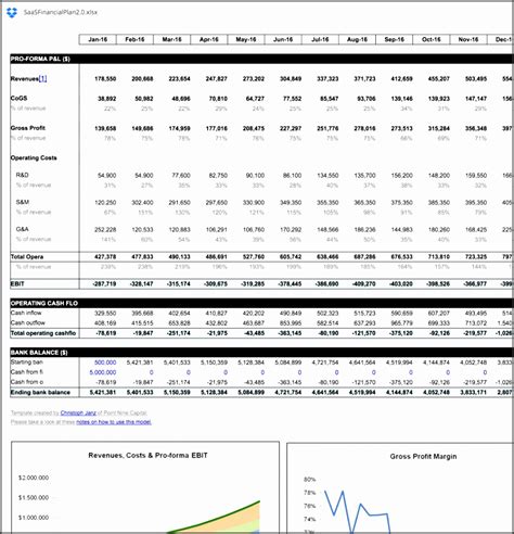 Business Plan Template Excel Spreadsheet 的图像结果