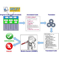 Formal Methods Computer Science 的图像结果