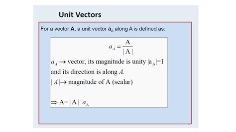 Vector Algebra Basics 的图像结果