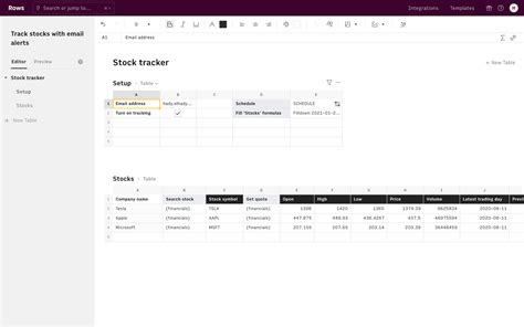 Image result for Alpha Vantage Tutorial
