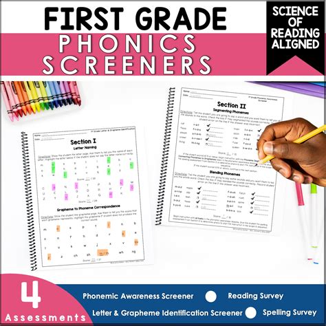 A Guide to Quick Phonics Screeners and Assessments - Lead in Literacy ...