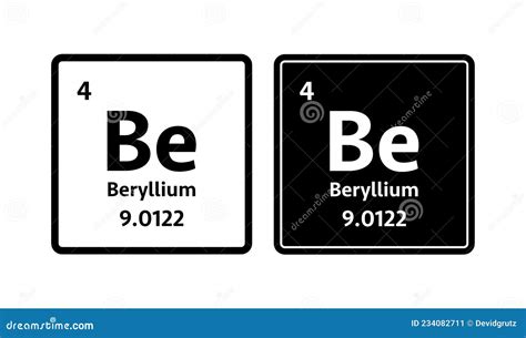 Beryllium Symbol. Chemical Element of the Periodic Table. Vector Stock ...