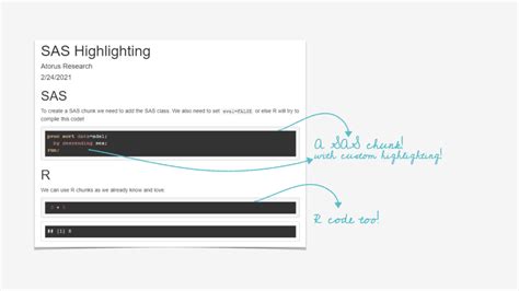 Image result for SAS Syntax Highlighting