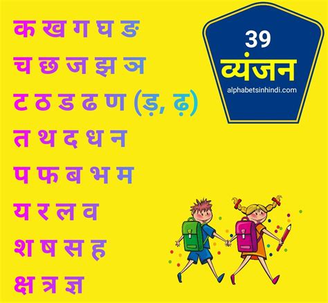 Hindi Consonants 33 + 6, जानकारी सिर्फ यहां पर मिलेगा