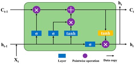 Atmosphere | Special Issue : New Insights in Air Quality Assessment ...