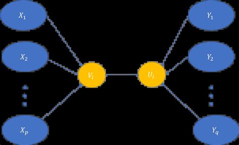 Inductive Reasoning 的图像结果