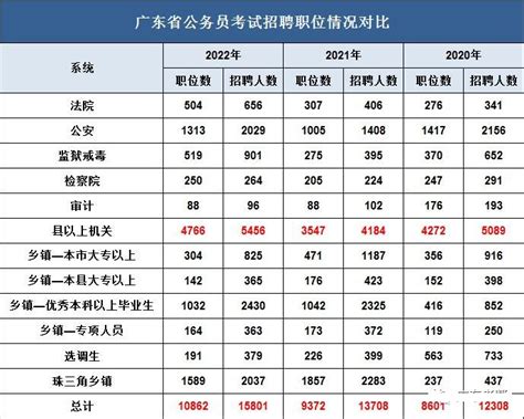 关于中组部、人社部印发《事业单位工作人员奖励规定》奖励证书、奖章、奖牌定制样式细则_政府荣誉奖励用品网_Good Luck To You!