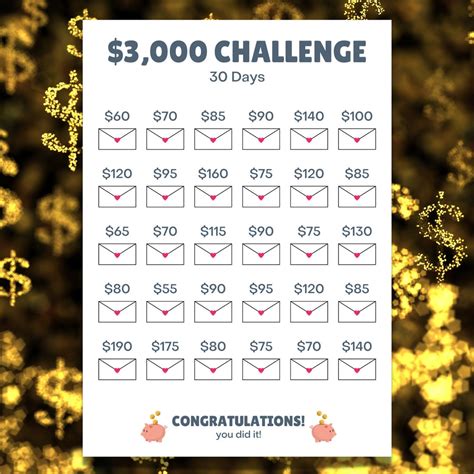 3,000 Money Saving Challenge Printable - the Ultimate Savings Challenge ...