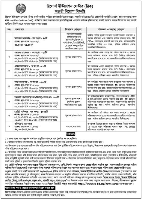 RIC Job Circular 2022 - (1350+ Man Vacancy) ric-bd.org Apply ...