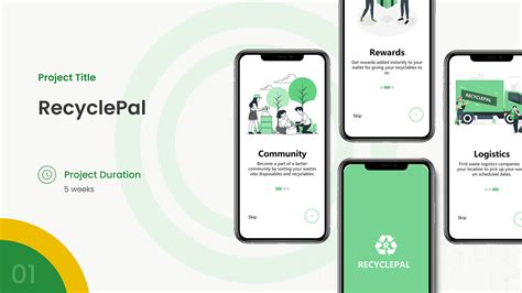 Image result for Recycle App Pool