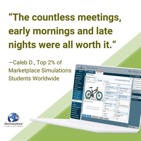 Image result for Marketplace Simulation Tips