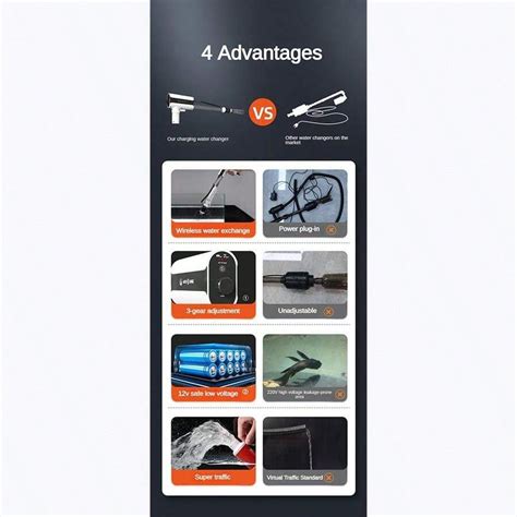 Cambiador automático de agua del acuario, artefacto de limpieza ...