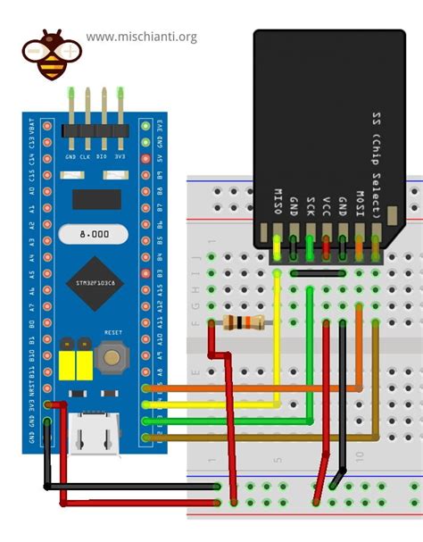 Image result for SD Card Module STM32